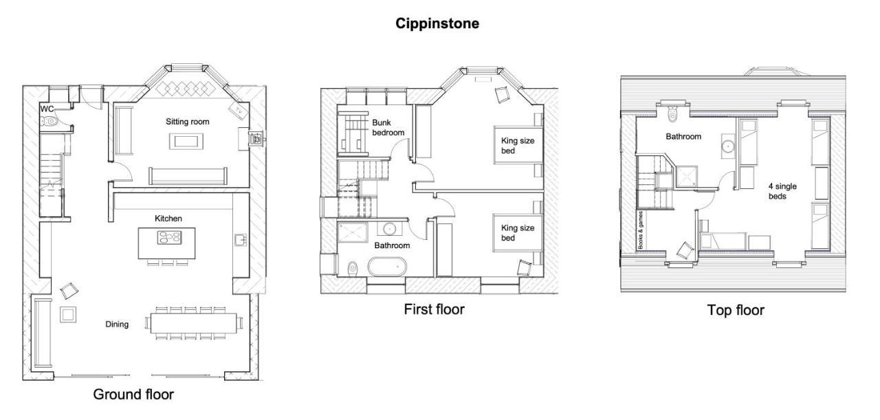 Cippinstone Villa Newport  Eksteriør billede